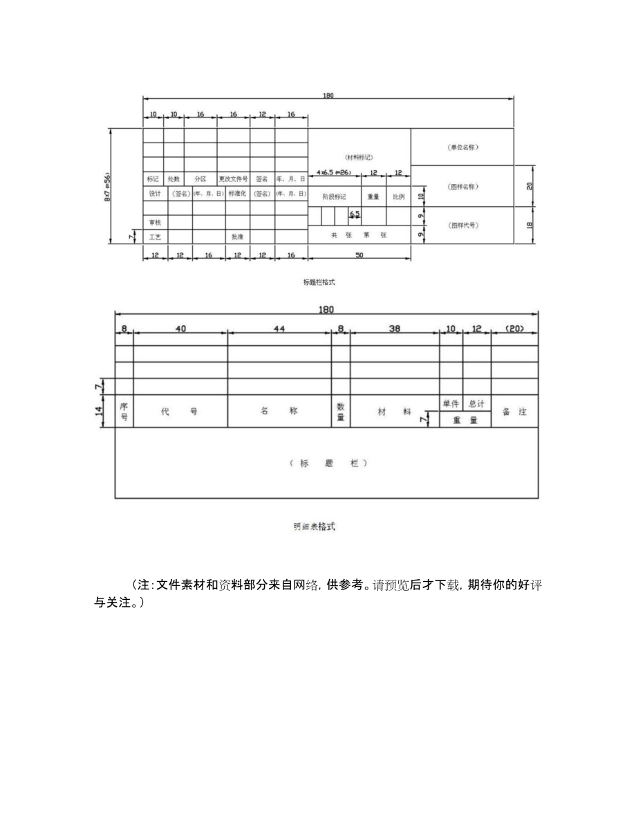 机械制图标题栏和明细表word