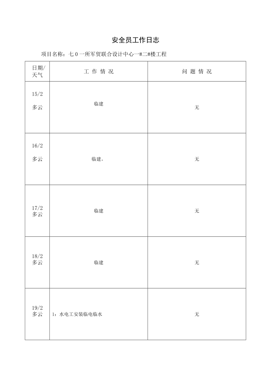 安全员工作日志11935_第1页