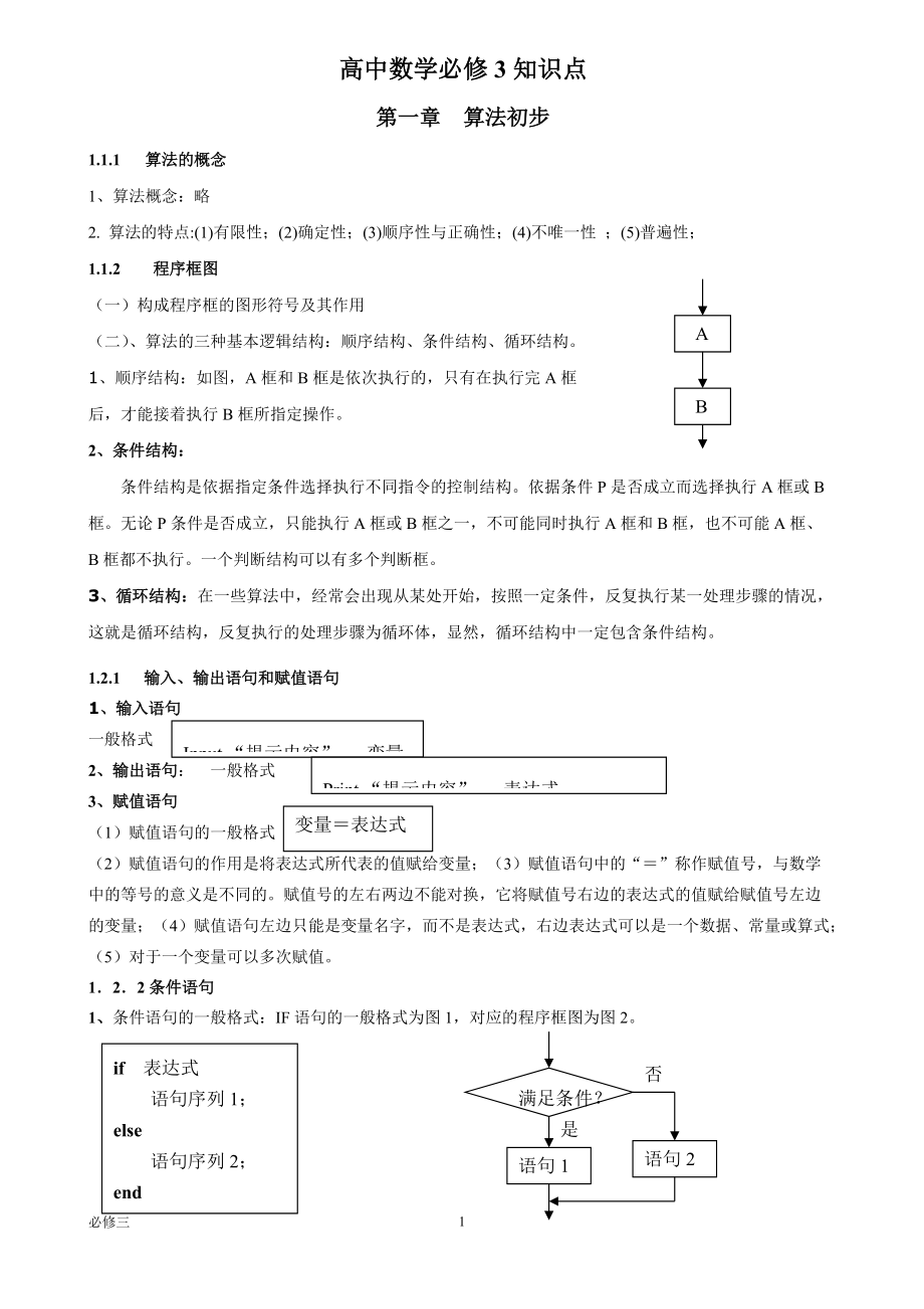 高中数学必修3知识点汇总_第1页