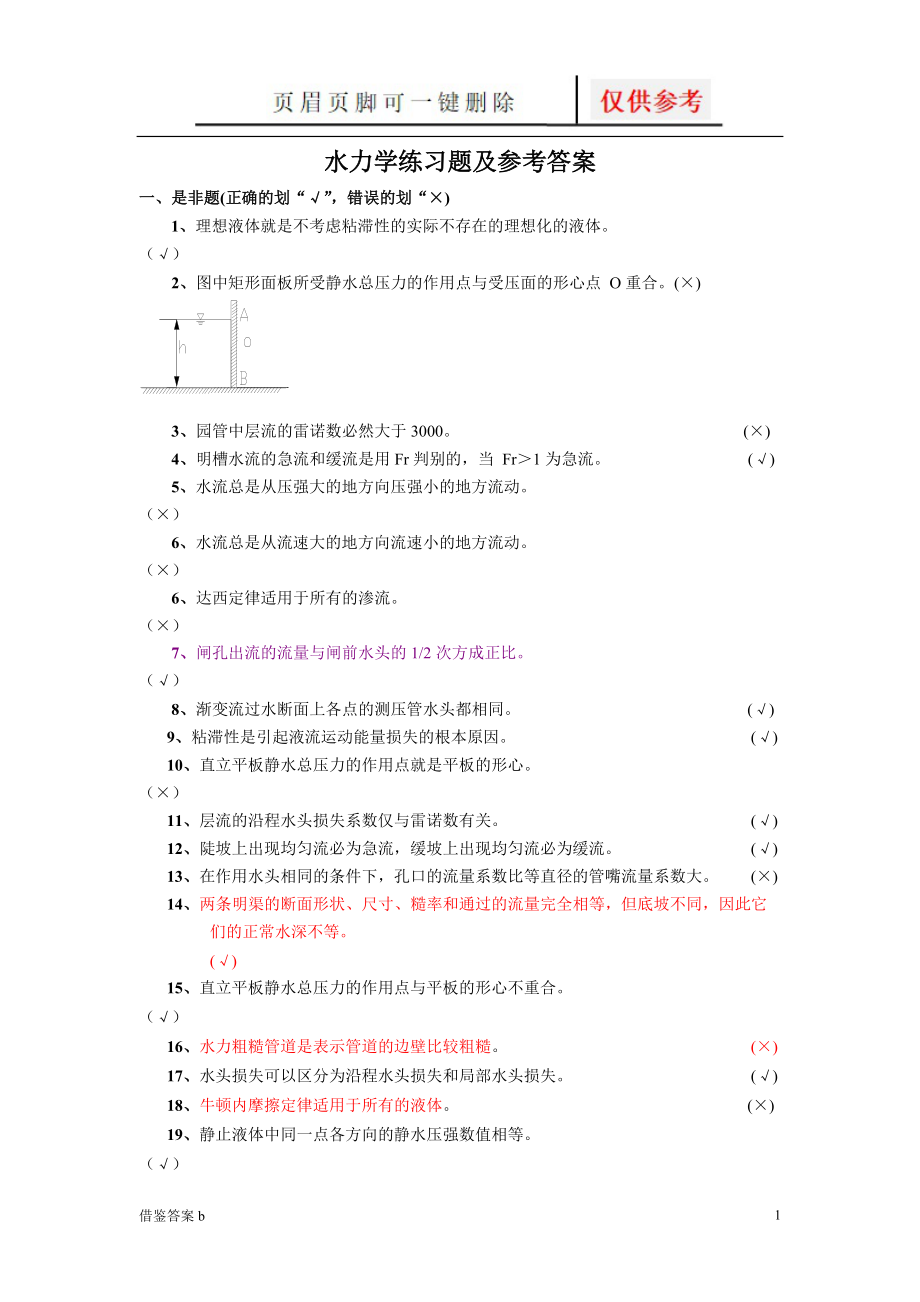 水力學習題及答案27584稻谷書苑_第1頁