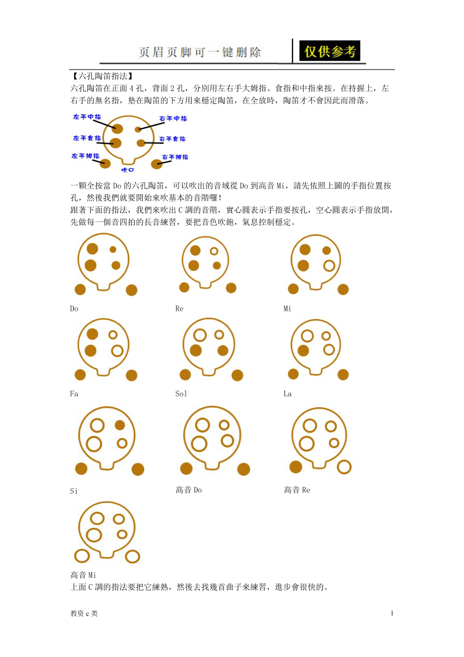 六孔陶笛指法運(yùn)用分享_第1頁(yè)