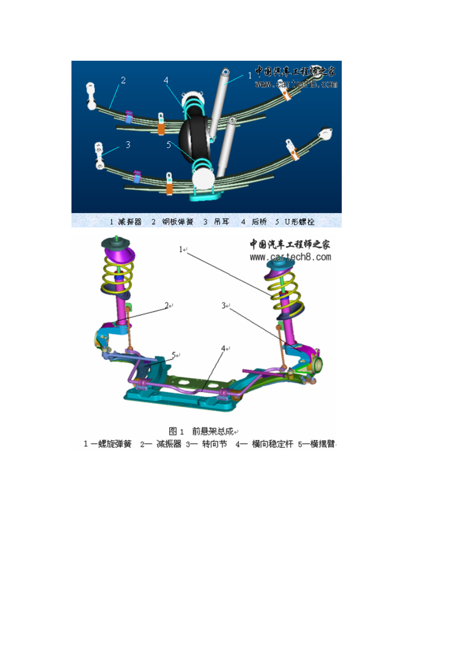 汽车三维悬架图片_第1页