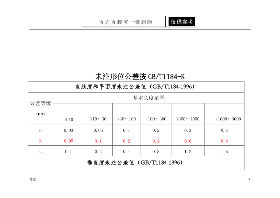 未注尺寸公差按gbt1804m和未注形為公差按gbt1184k應用材料