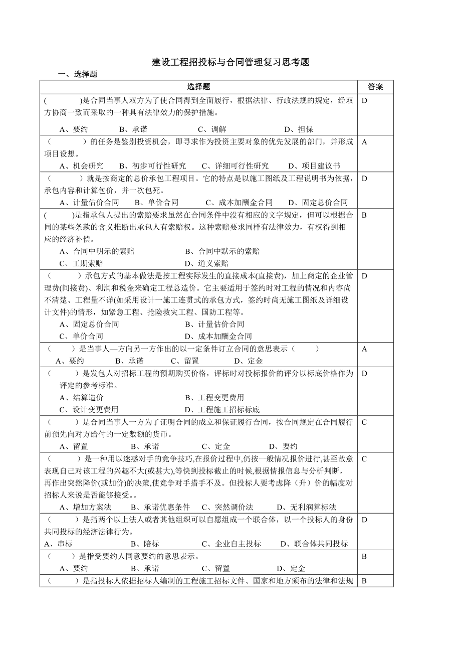 07 工程招投標(biāo)與合同管理_第1頁(yè)