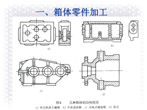 一、箱體零件加工