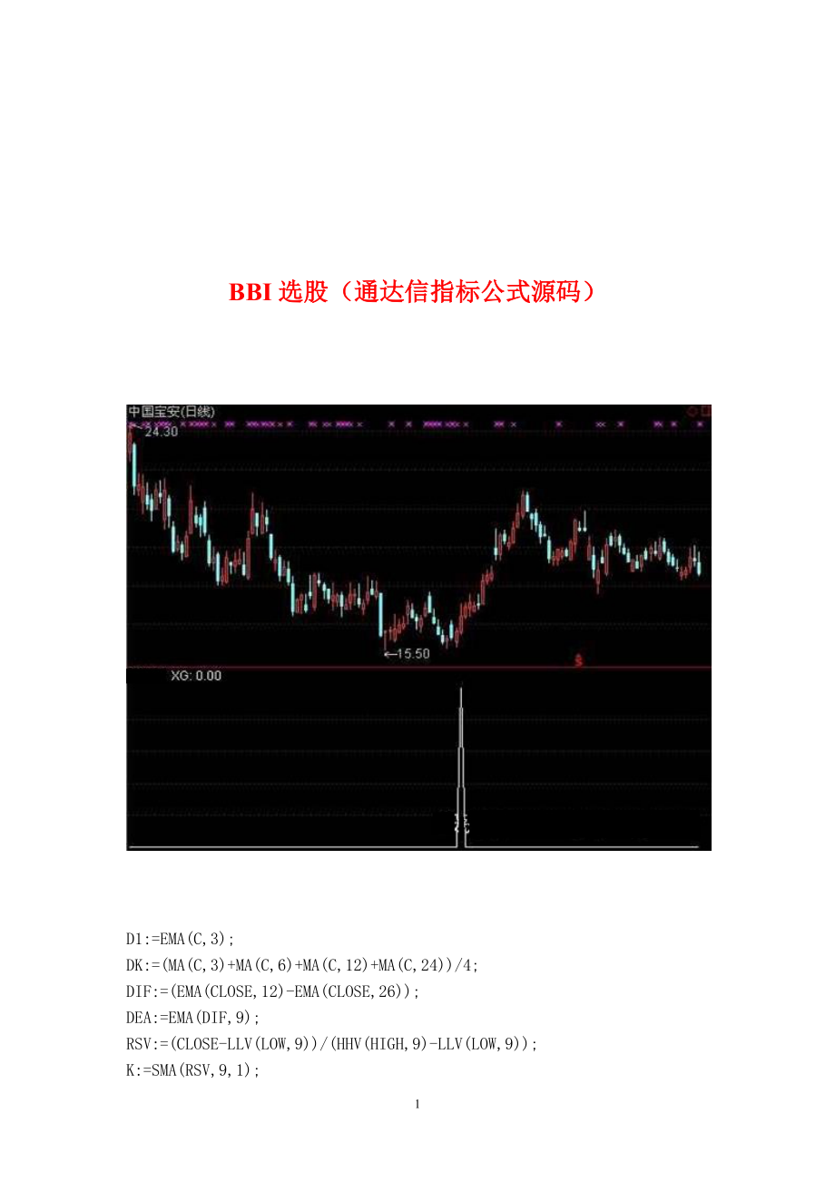 BBI選股通達(dá)信指標(biāo)公式源碼_第1頁