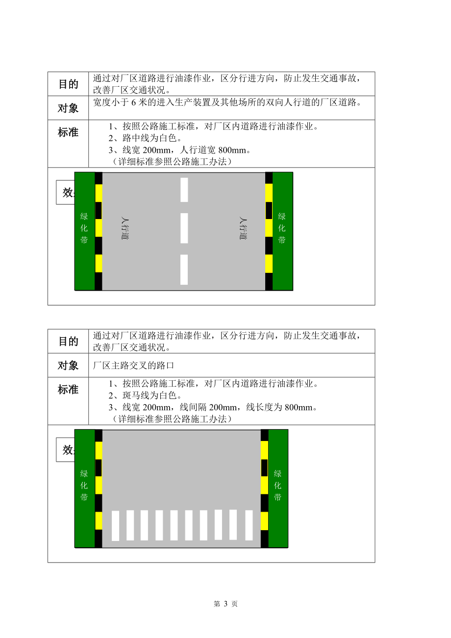 化工道路划线