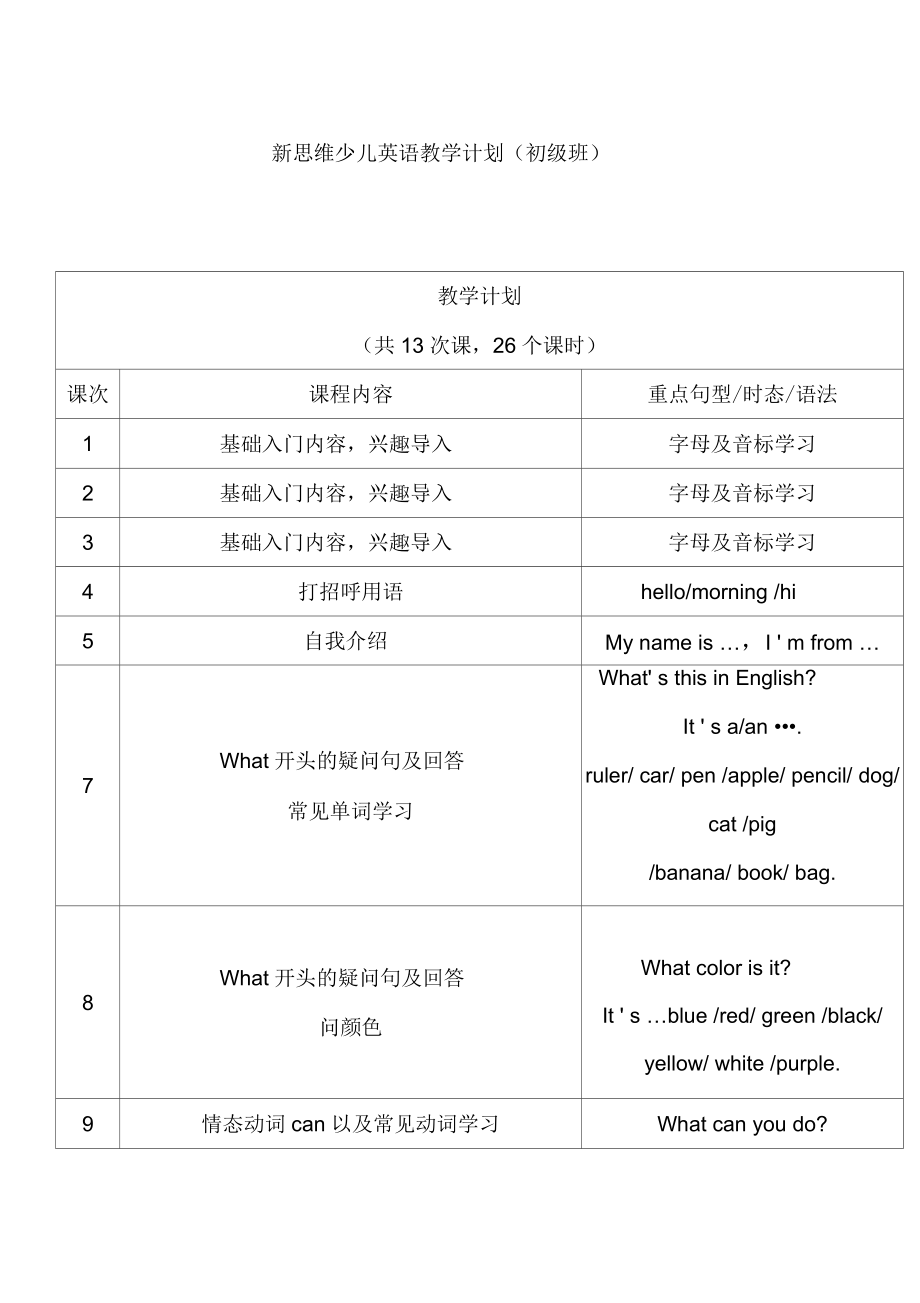 劍橋少兒英語教學大綱_第1頁