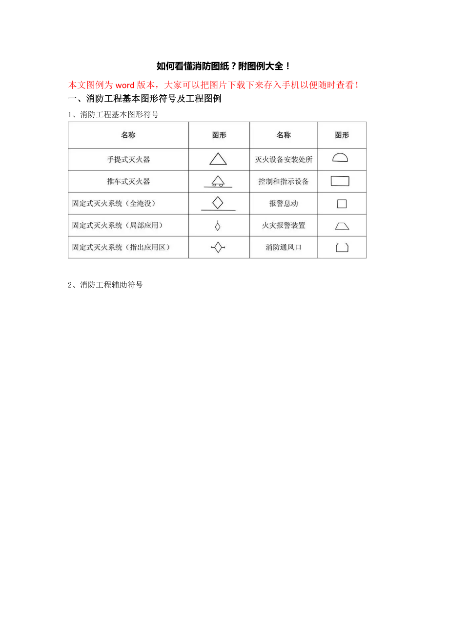 消防图例大全31871_第1页