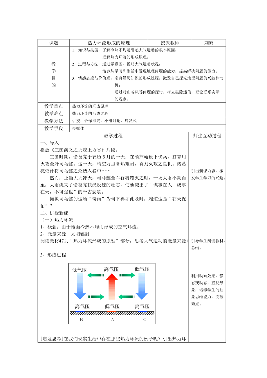 熱力環(huán)流形成的原理教案_第1頁