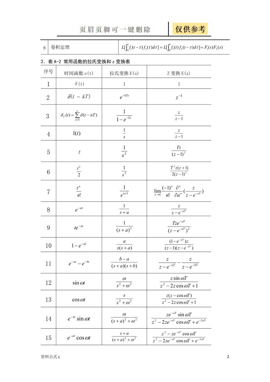 常见z变换对照表图片