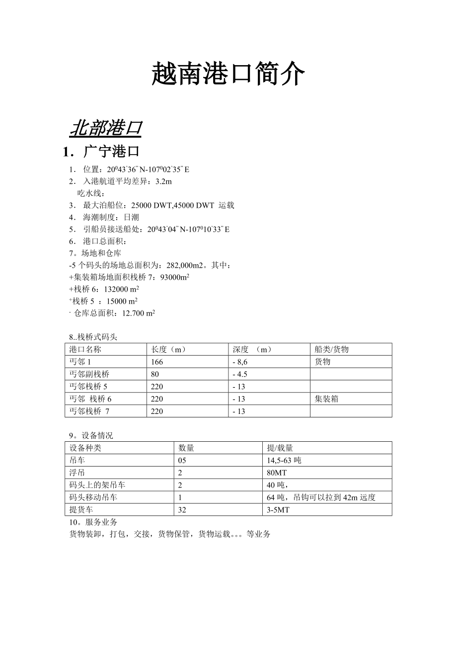 越南港口简介_第1页