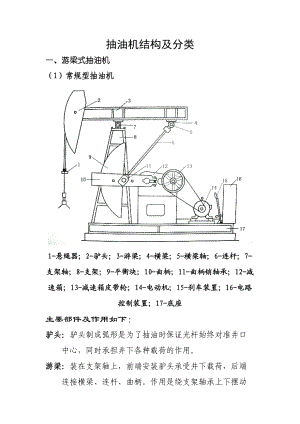 抽油機(jī)結(jié)構(gòu)及分類