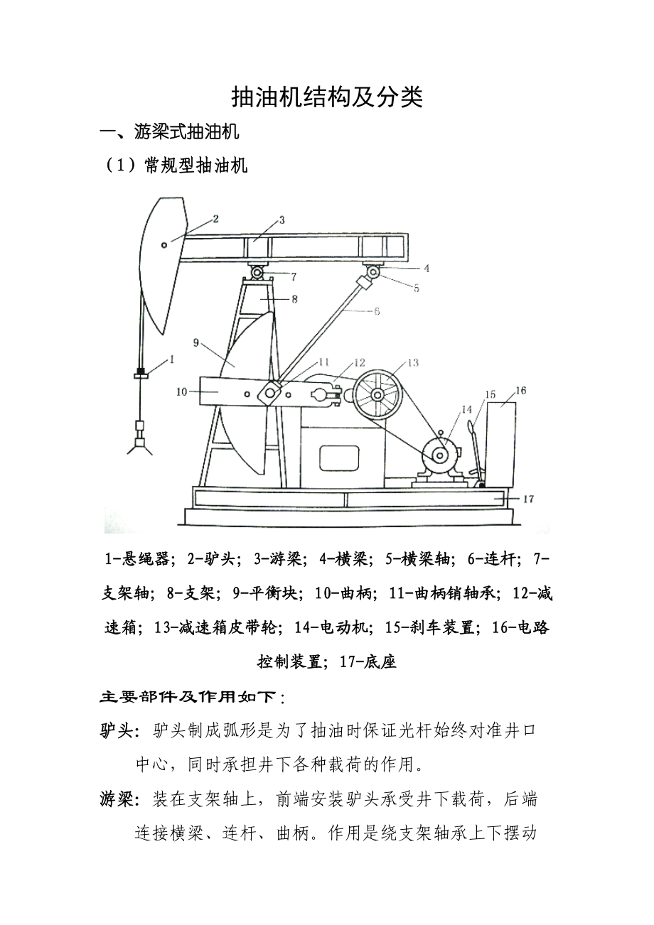 抽油機(jī)結(jié)構(gòu)及分類_第1頁(yè)