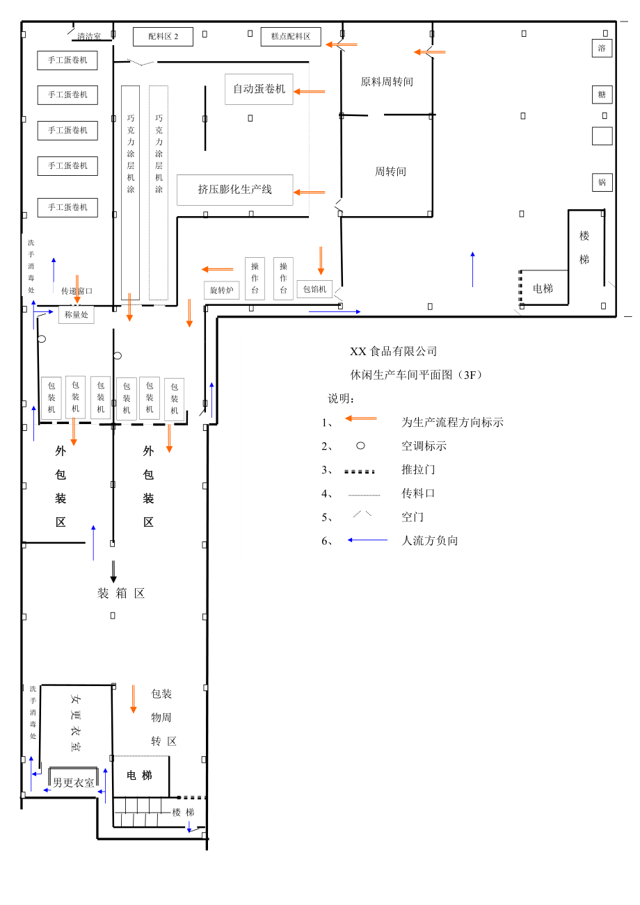 休閑食品生產(chǎn)車間平面圖_第1頁(yè)