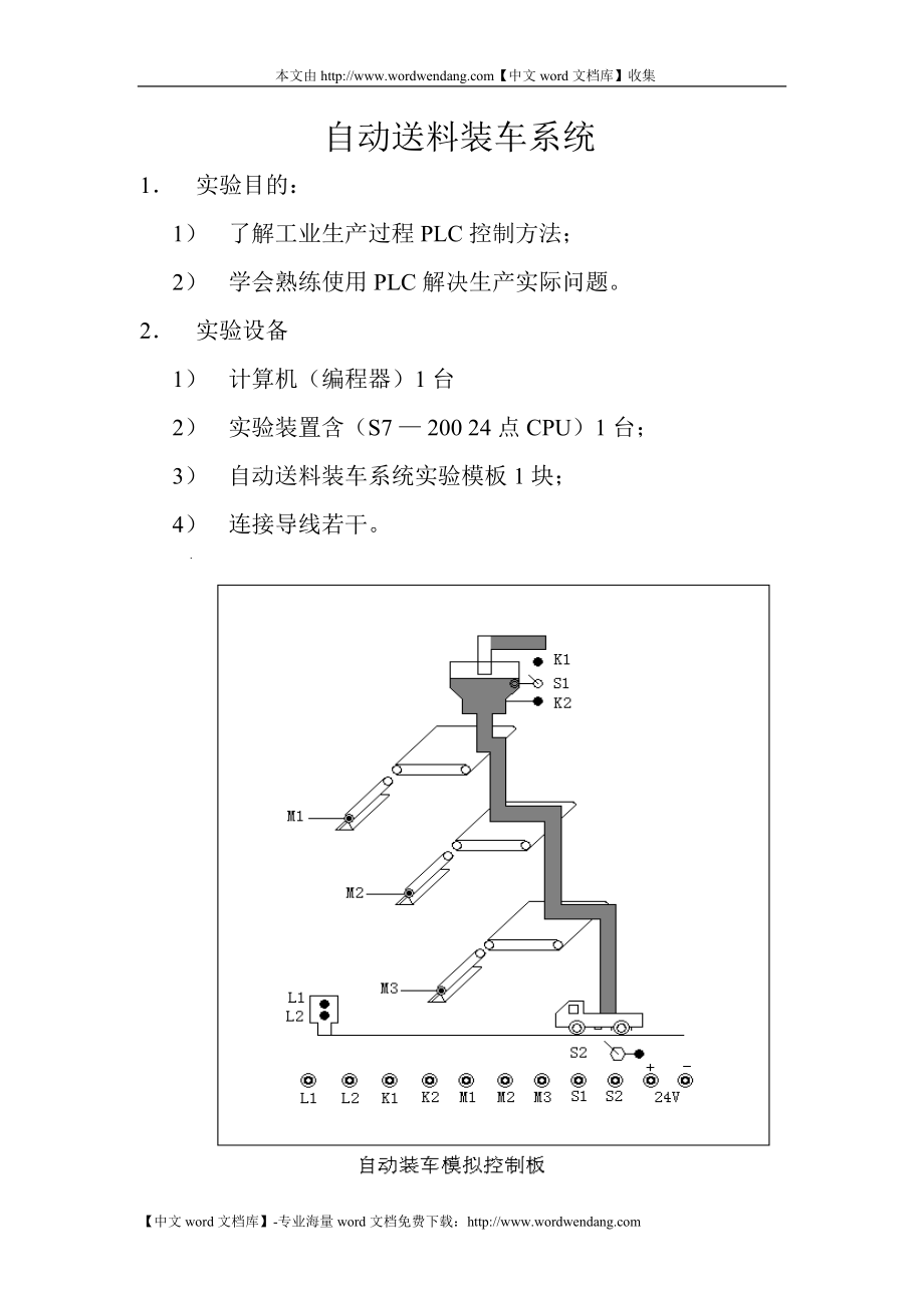 自動(dòng)送料裝車系統(tǒng)_第1頁