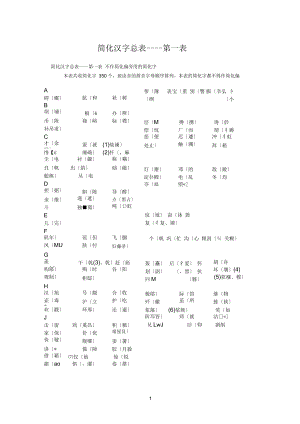 简化汉字总表(第一表)