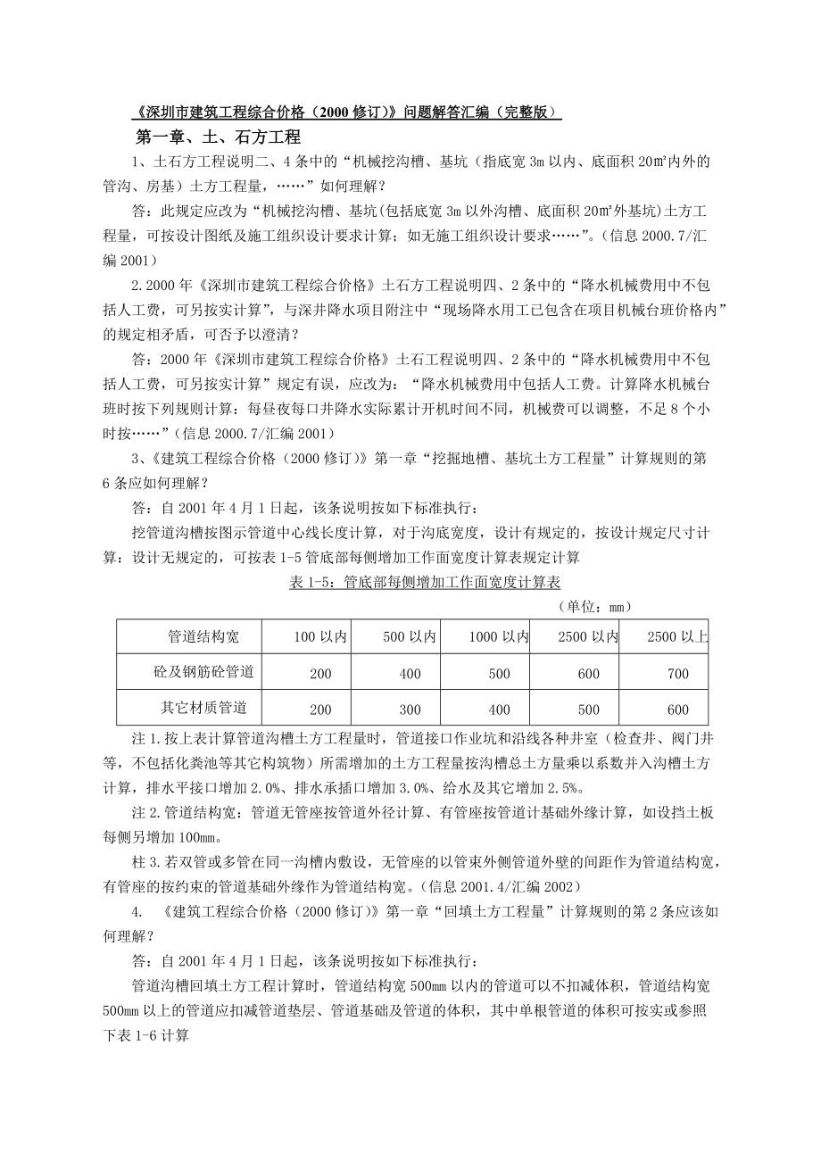 深圳市建筑工程综合价格2000修订问题解答汇编完整doc_第1页