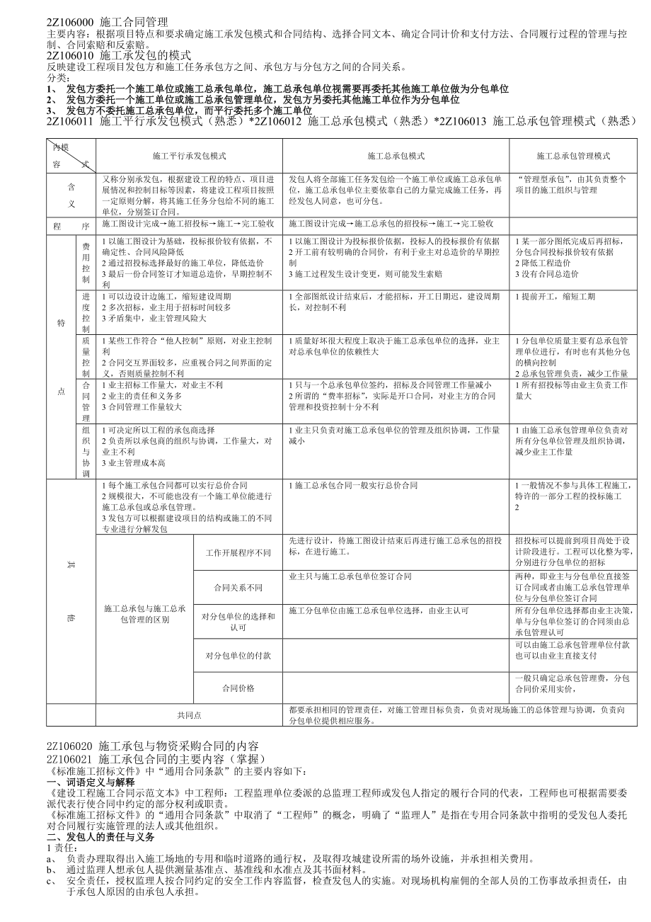 2Z106000 施工合同管理_第1頁