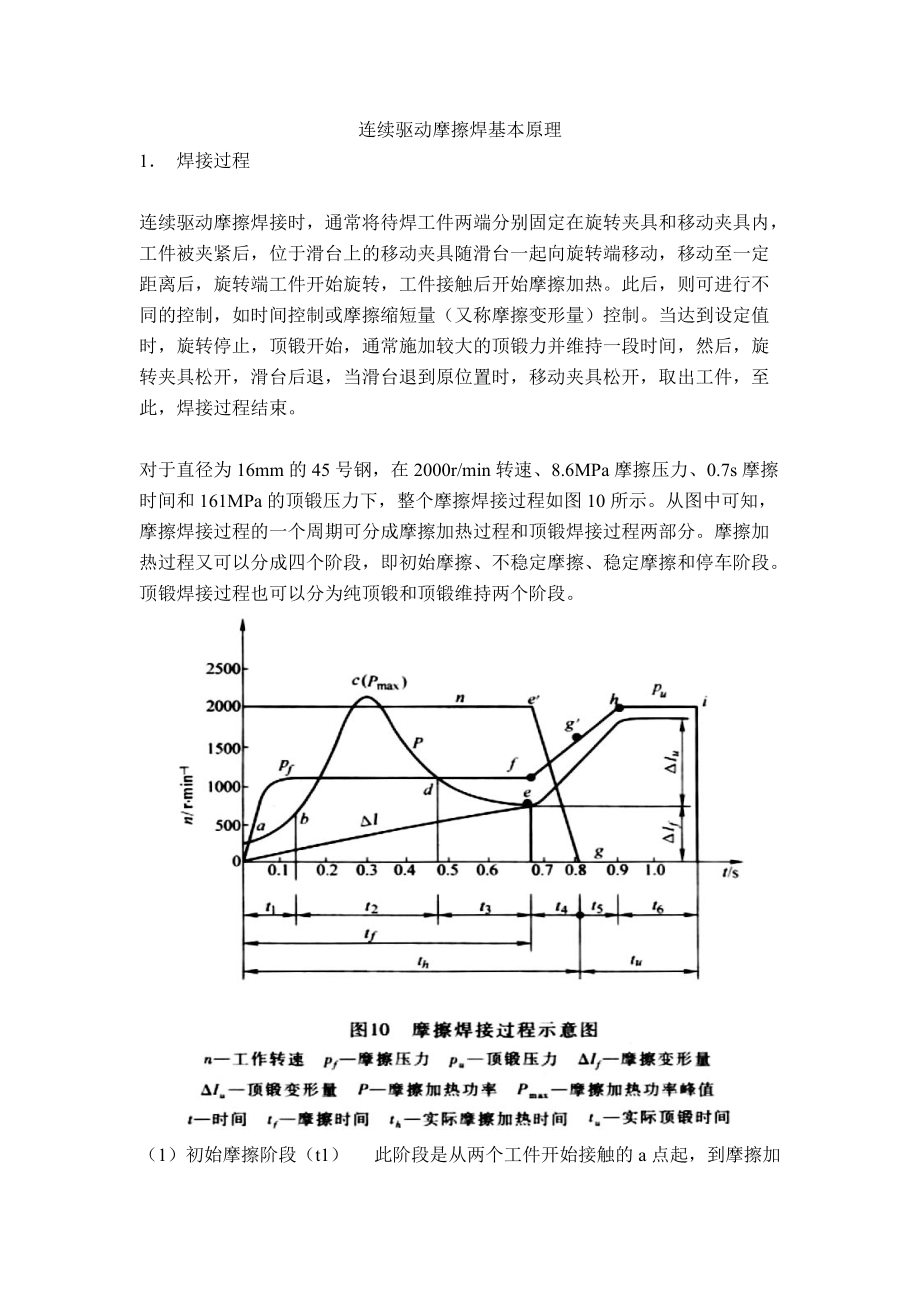 摩擦焊原理简介_第1页