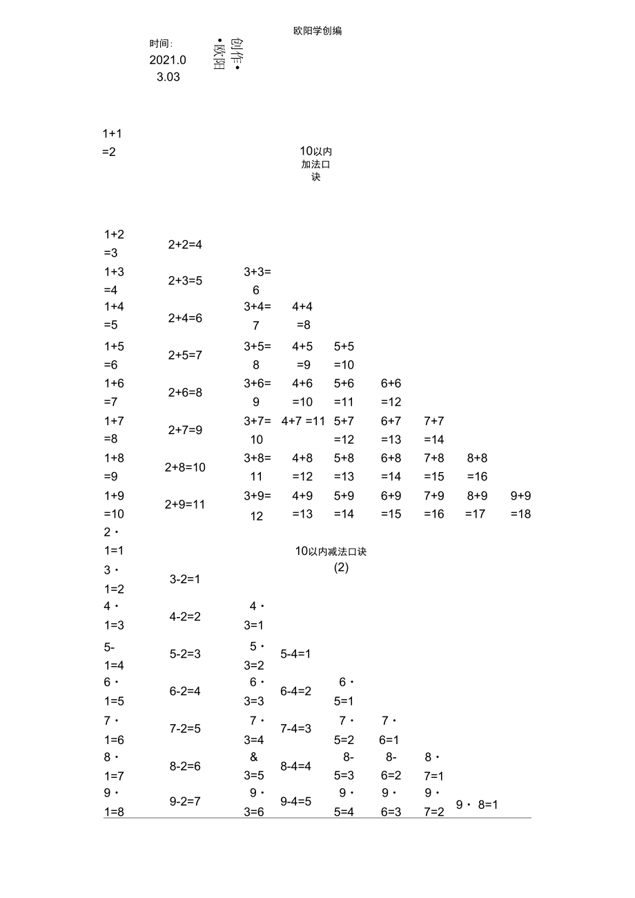 20以内加减法口诀表之欧阳学创编_第1页