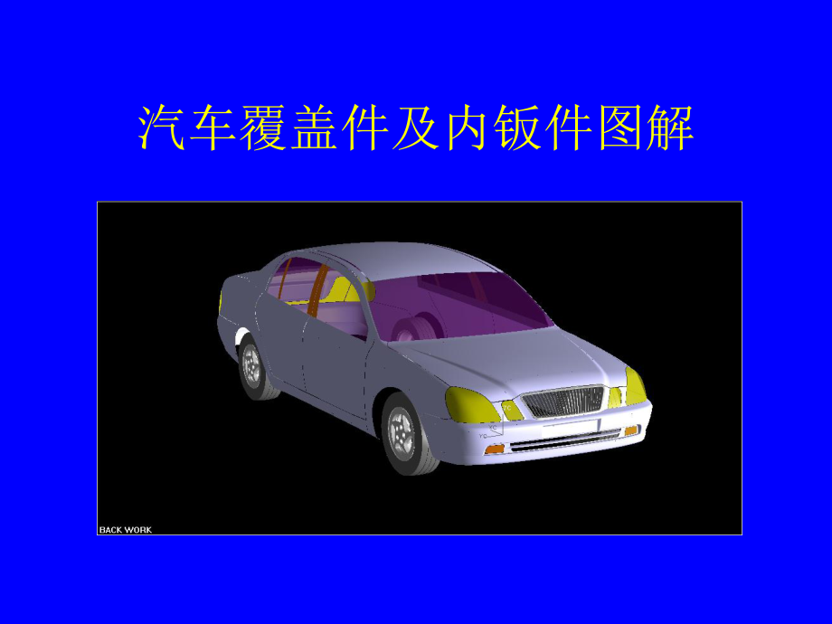 汽車覆蓋件及內(nèi)鈑件圖解_第1頁