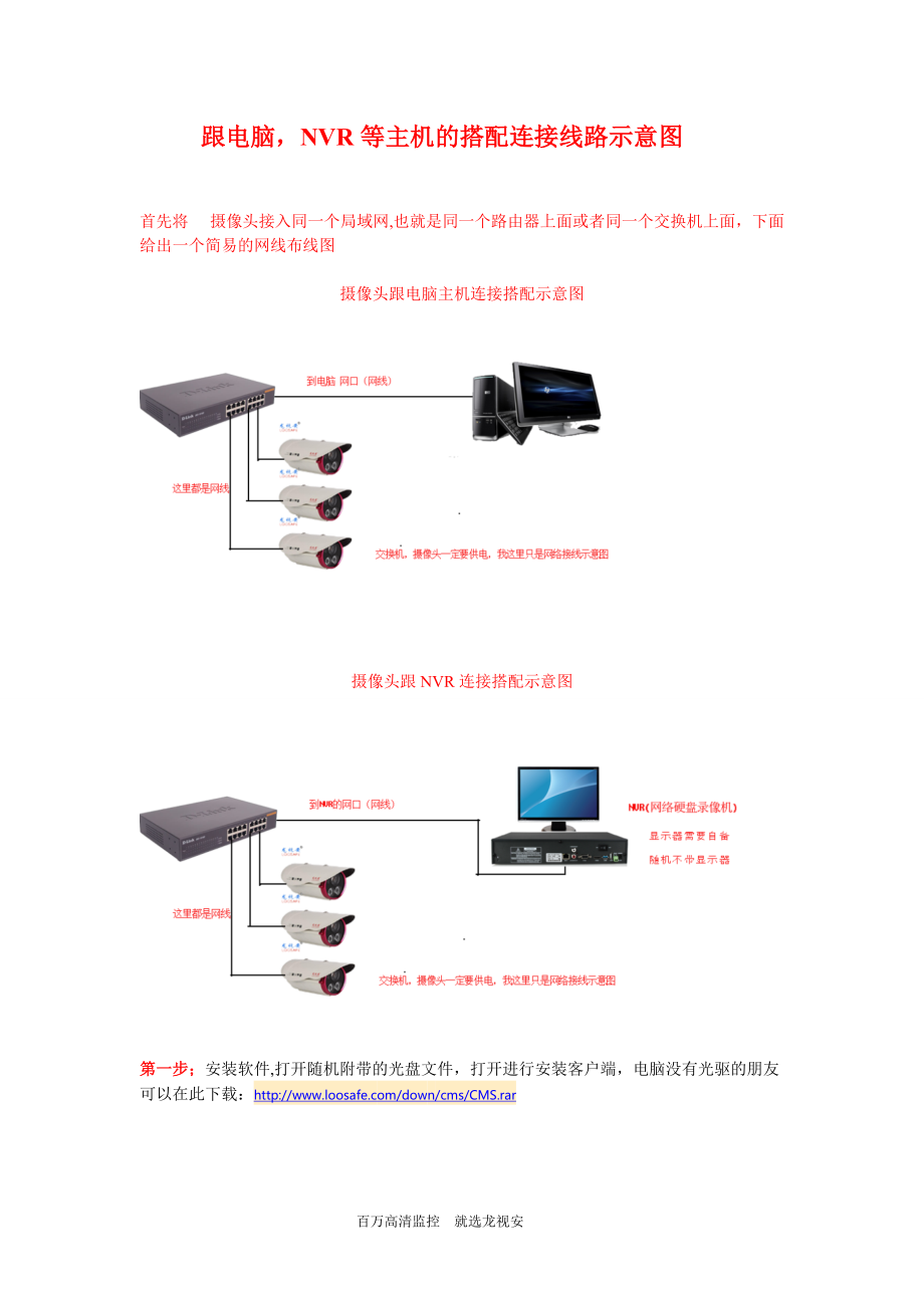 简易快速操作教程_第1页