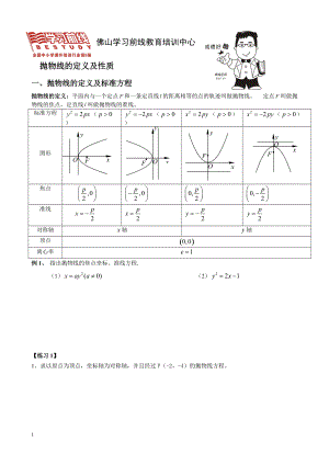 拋物線線及拋物線的性質(zhì)