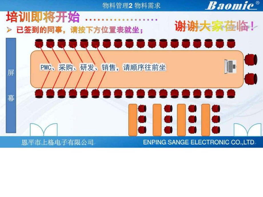 物料管理物料需求計(jì)劃課件_第1頁