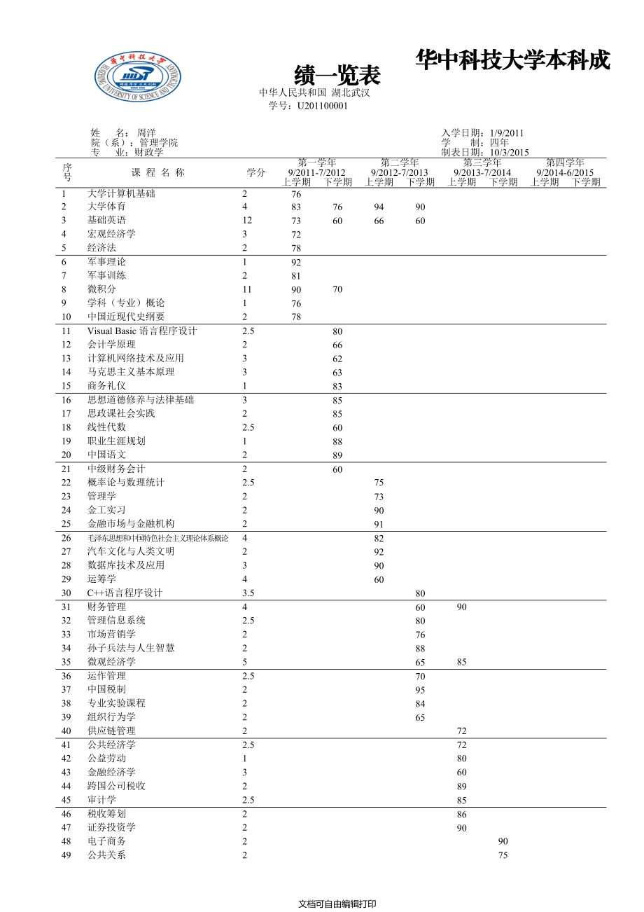 华中科技大学本科成绩一览表_第1页