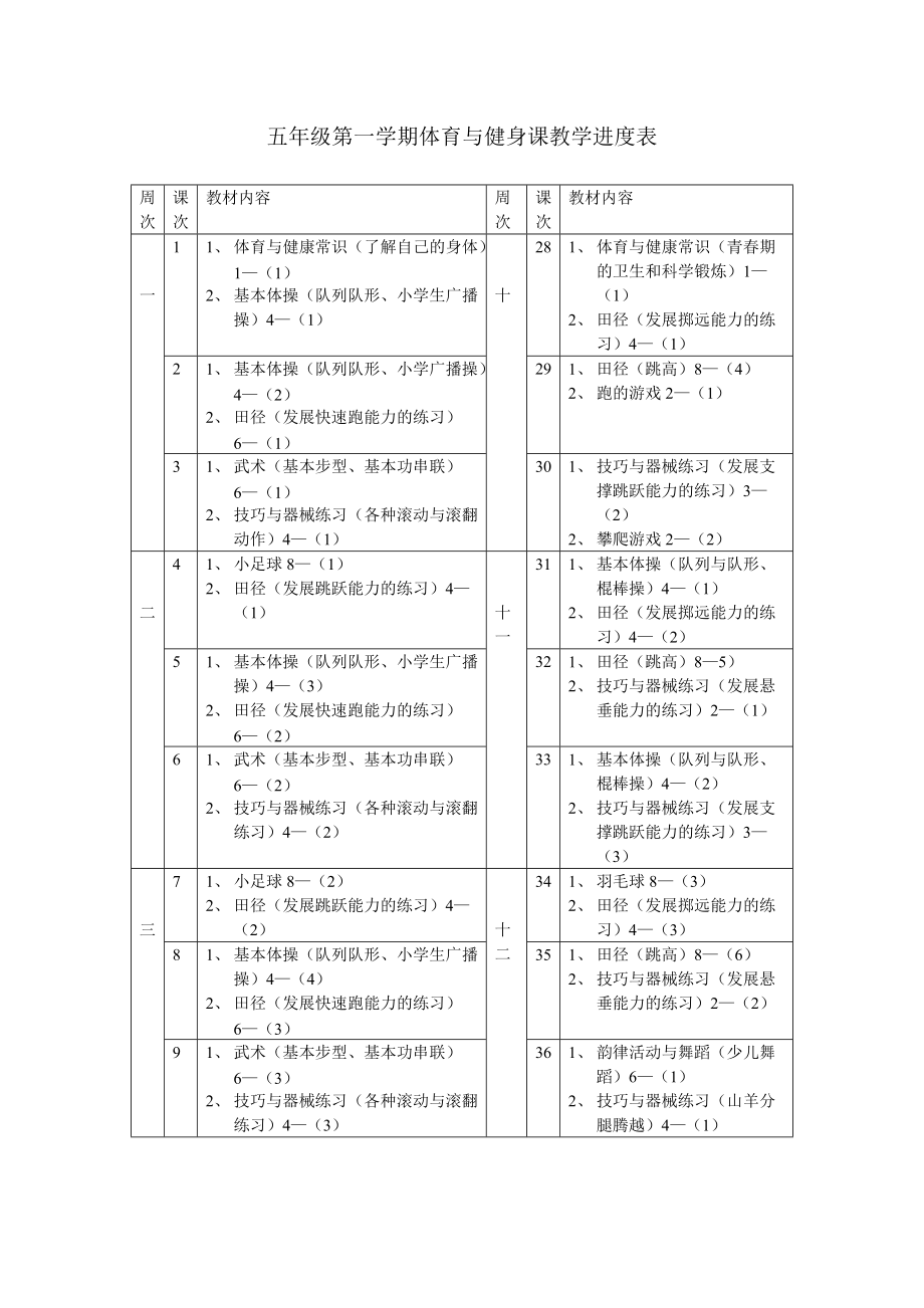 五年级第一学期体育与健身课教学进度表_第1页