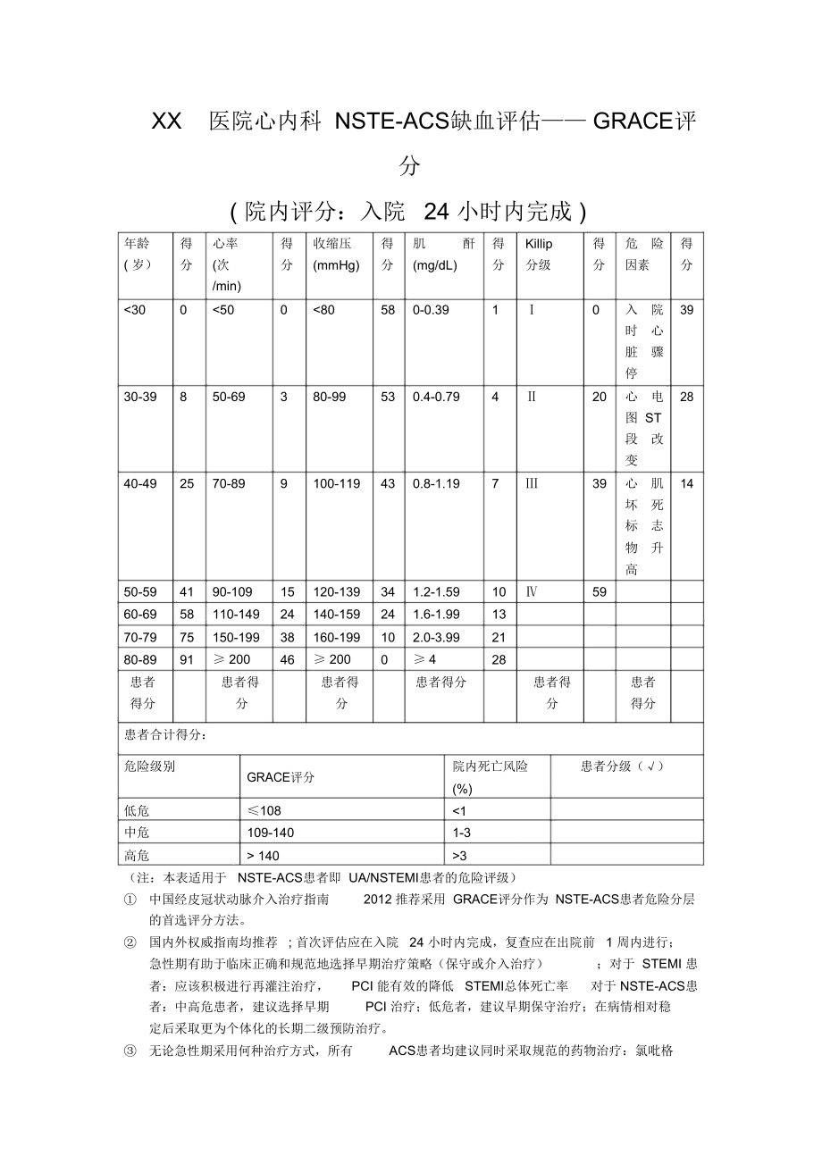 grace評分表實用_第1頁