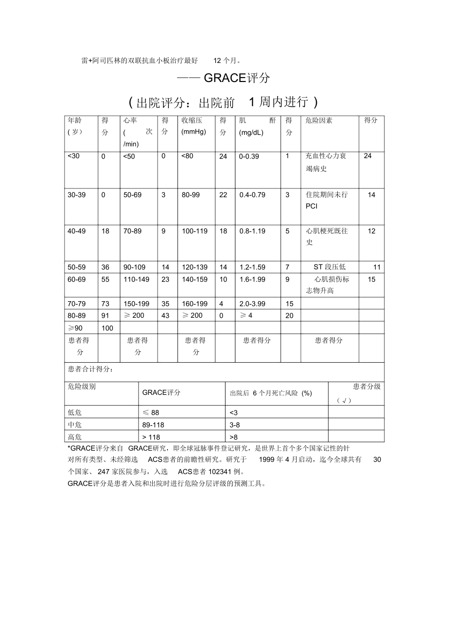 grace评分表实用