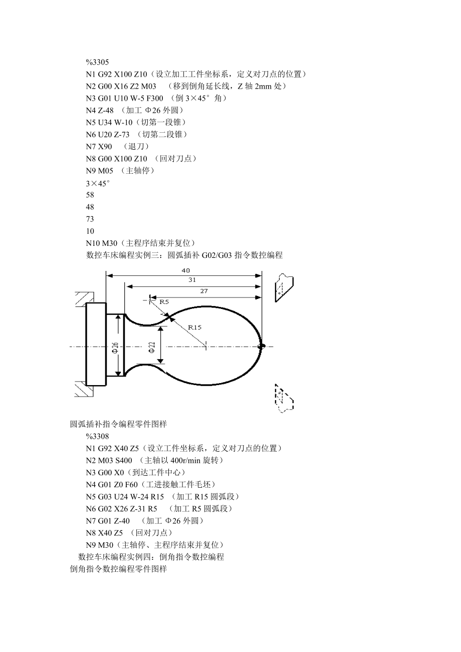 数控机床编程例子配图图片