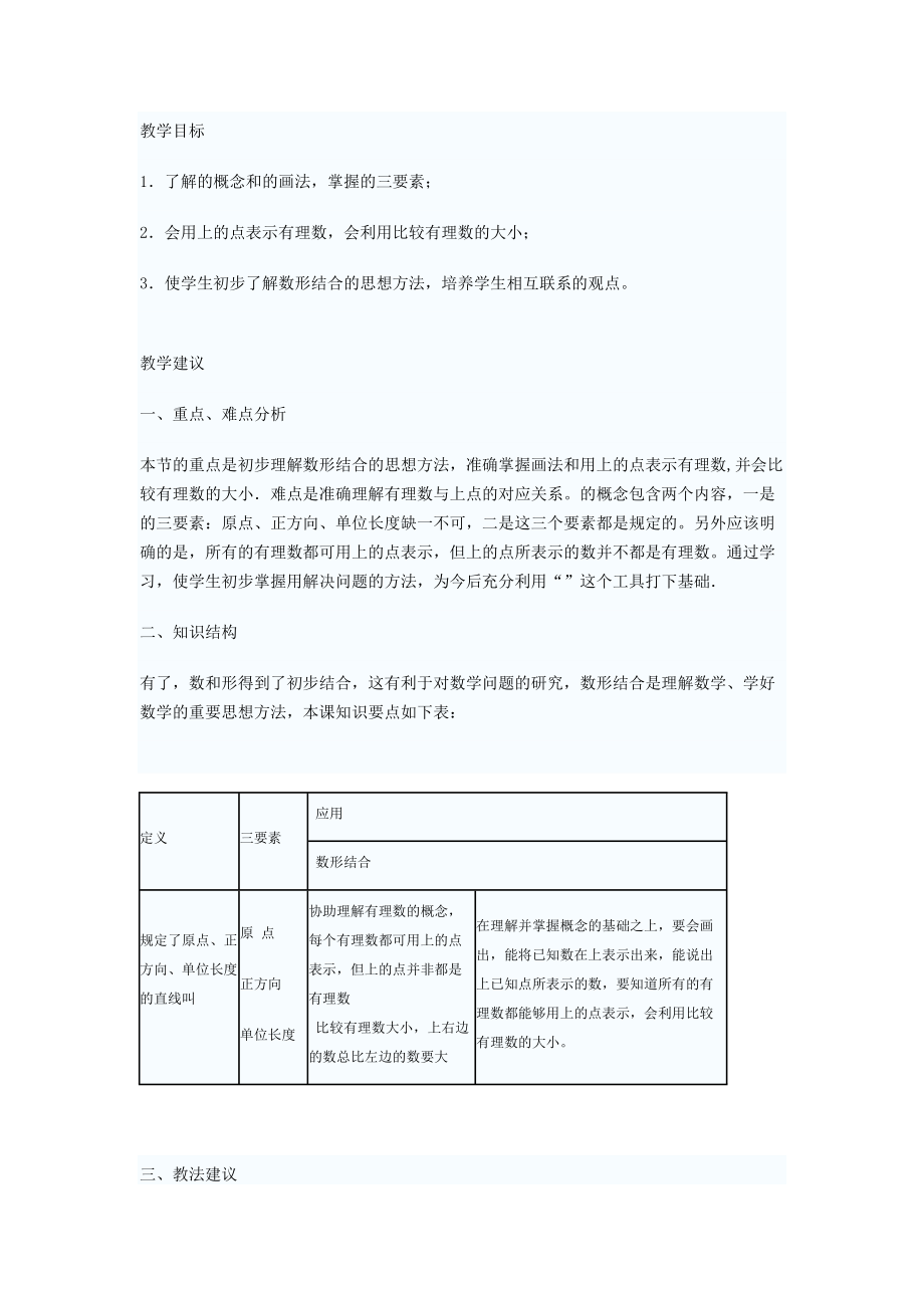 初中数学教案文本_第1页