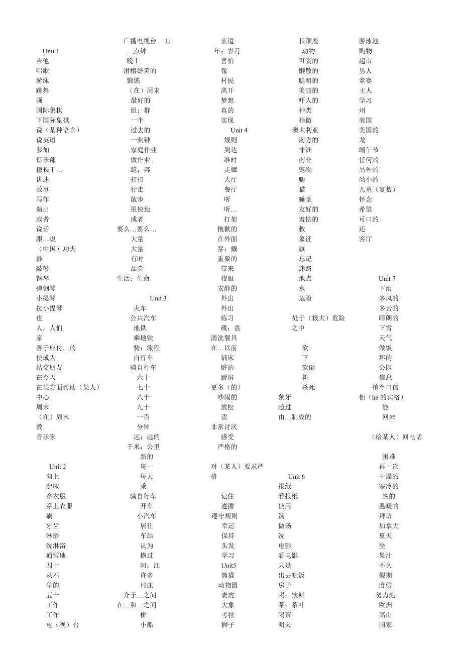 七年级新教材下册英语单词_第1页