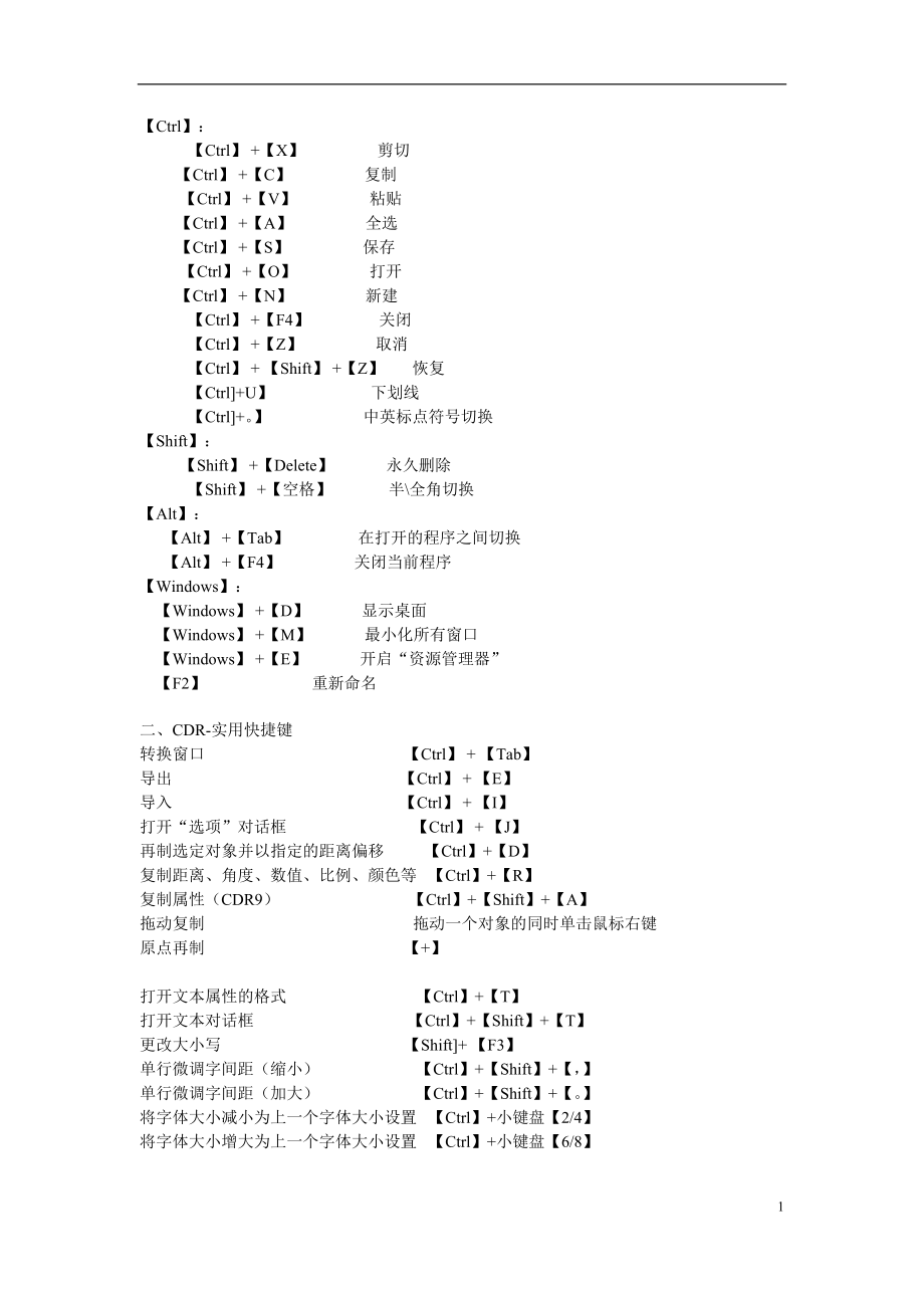 cdr所有快捷键