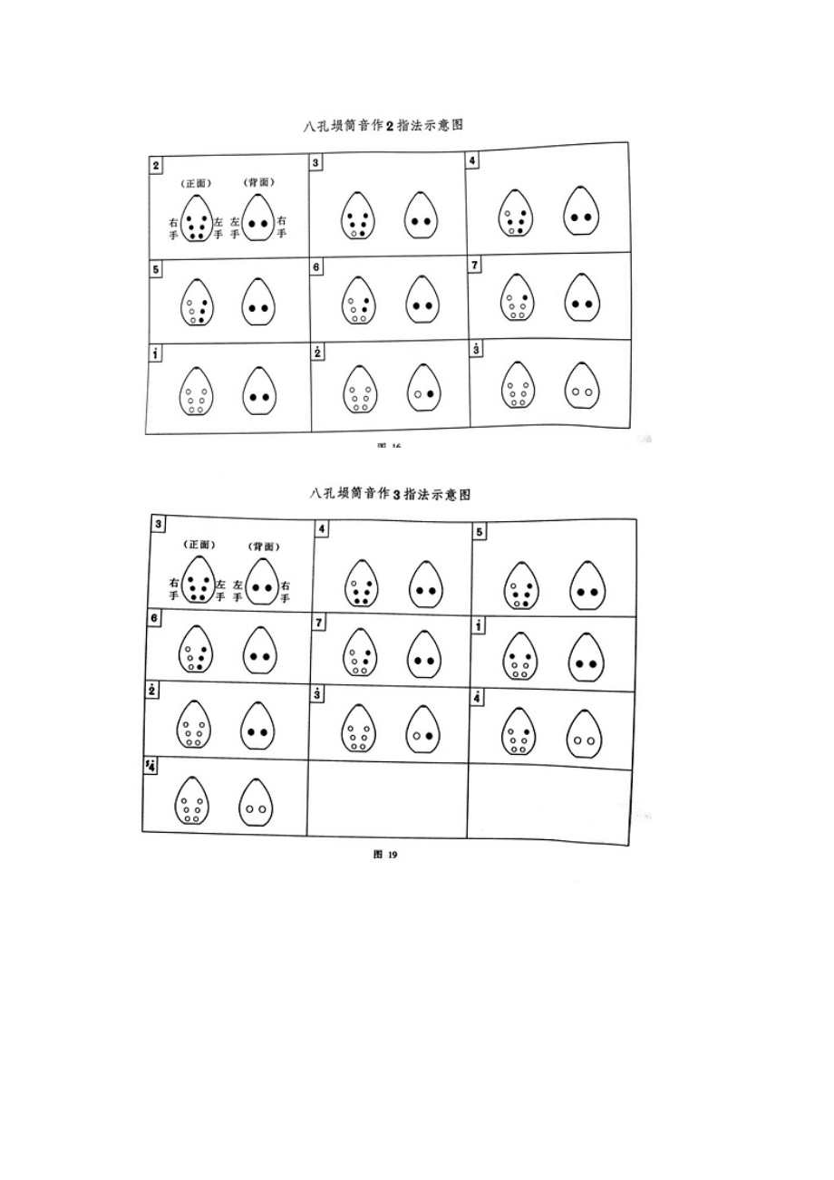 8孔埙指法教程图图片