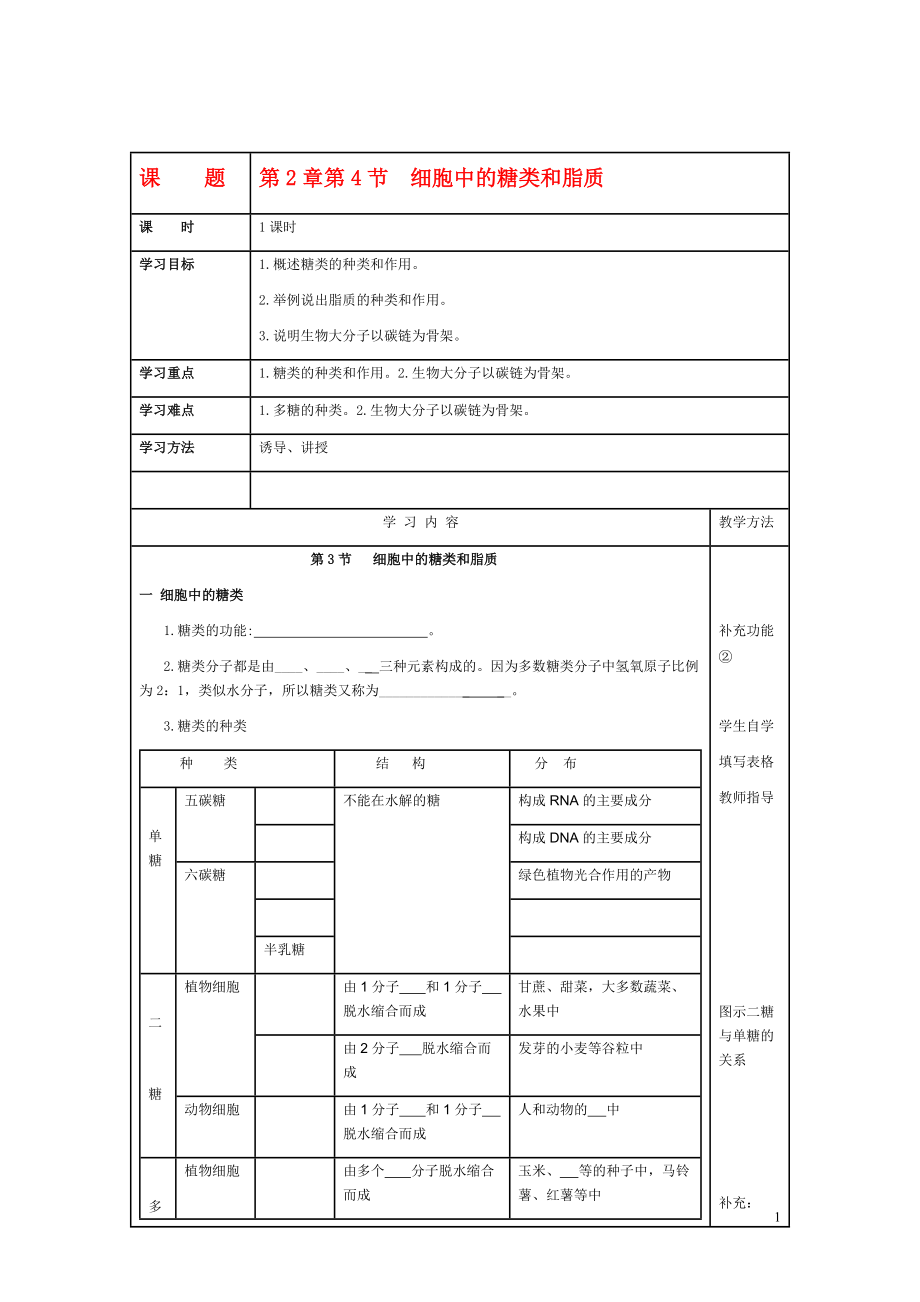 高中生物細(xì)胞中的糖類和脂質(zhì)學(xué)案6新人教版必修1_第1頁