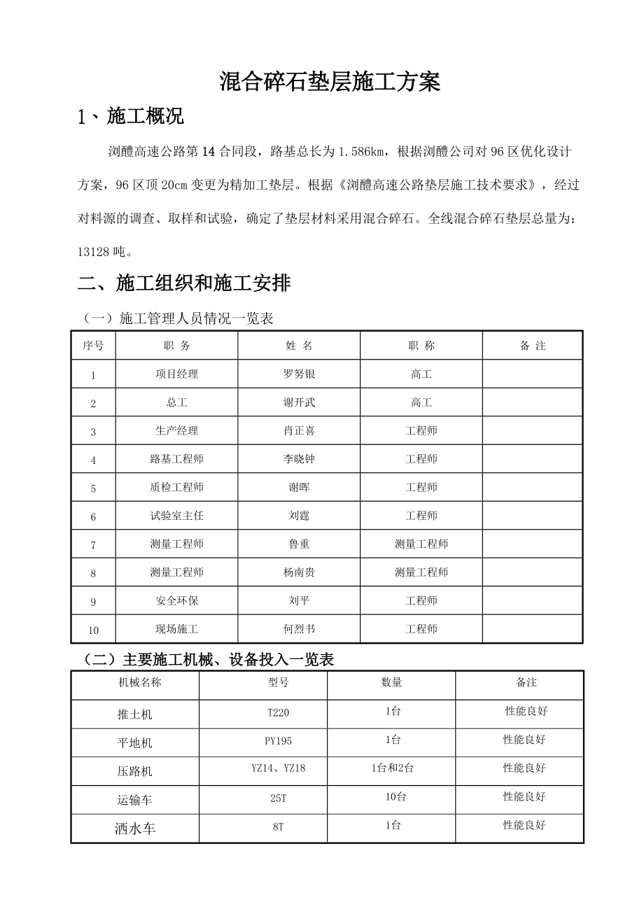 gt未筛分碎石垫层施工方案_第1页