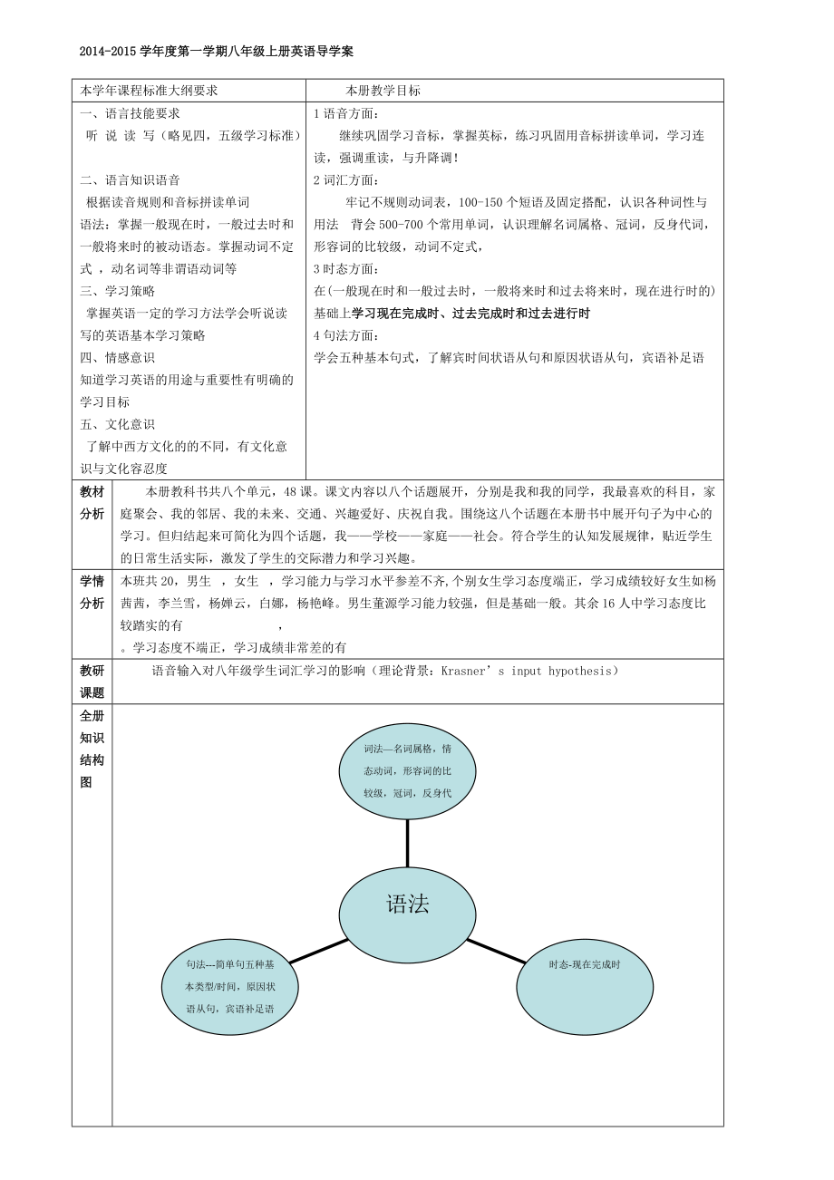 新冀教版八年級(jí)英語上冊(cè)第一單元導(dǎo)學(xué)案_第1頁