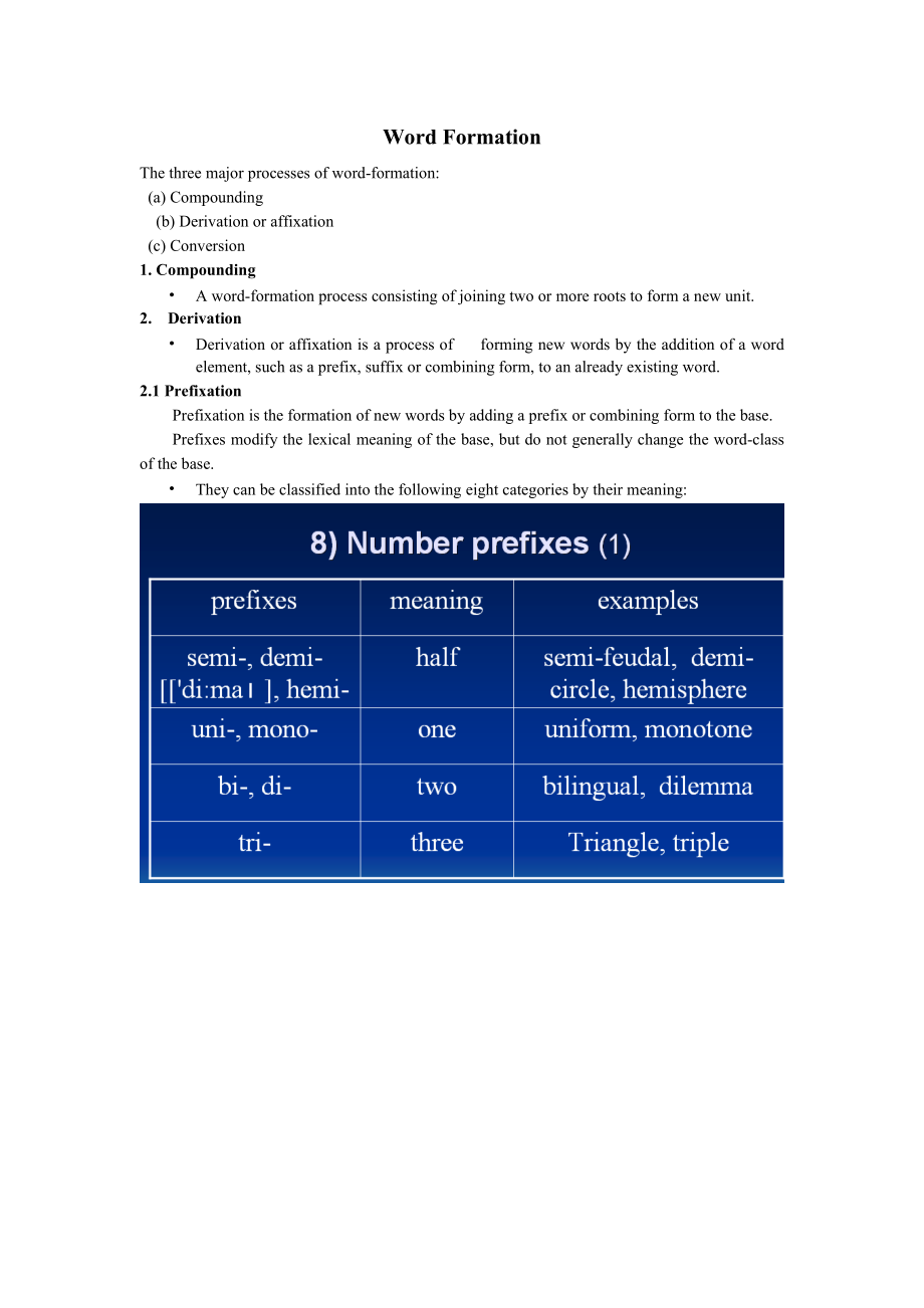 英语语法导论部分IntroductionpartofGrammarbook_第1页