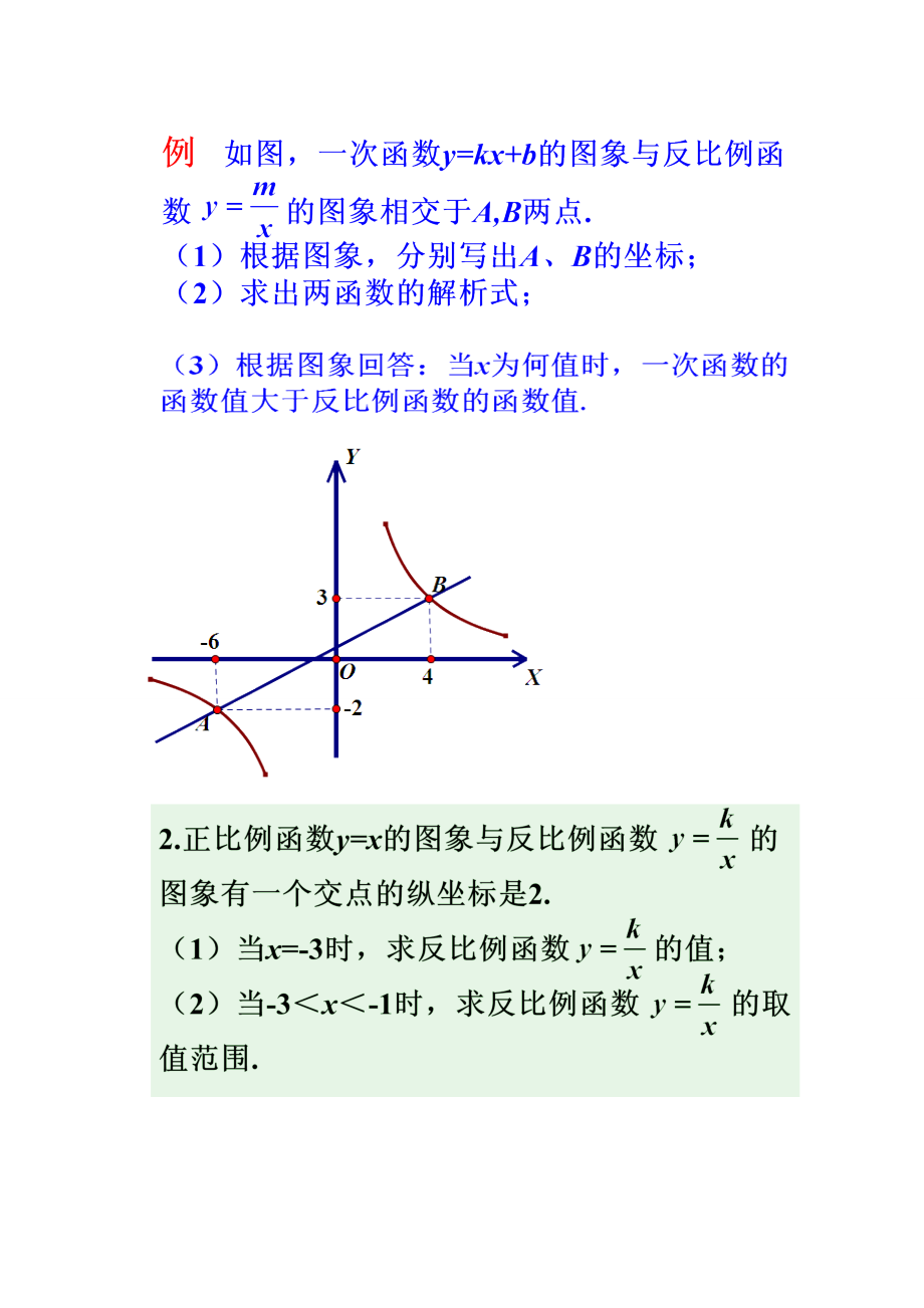 六年级反比例图像图片