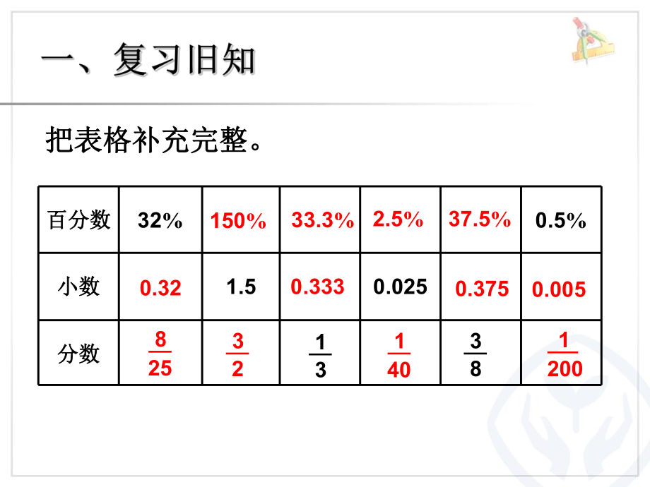 小學數學六年級上冊百分數求一個數比另一個數多少百分之幾