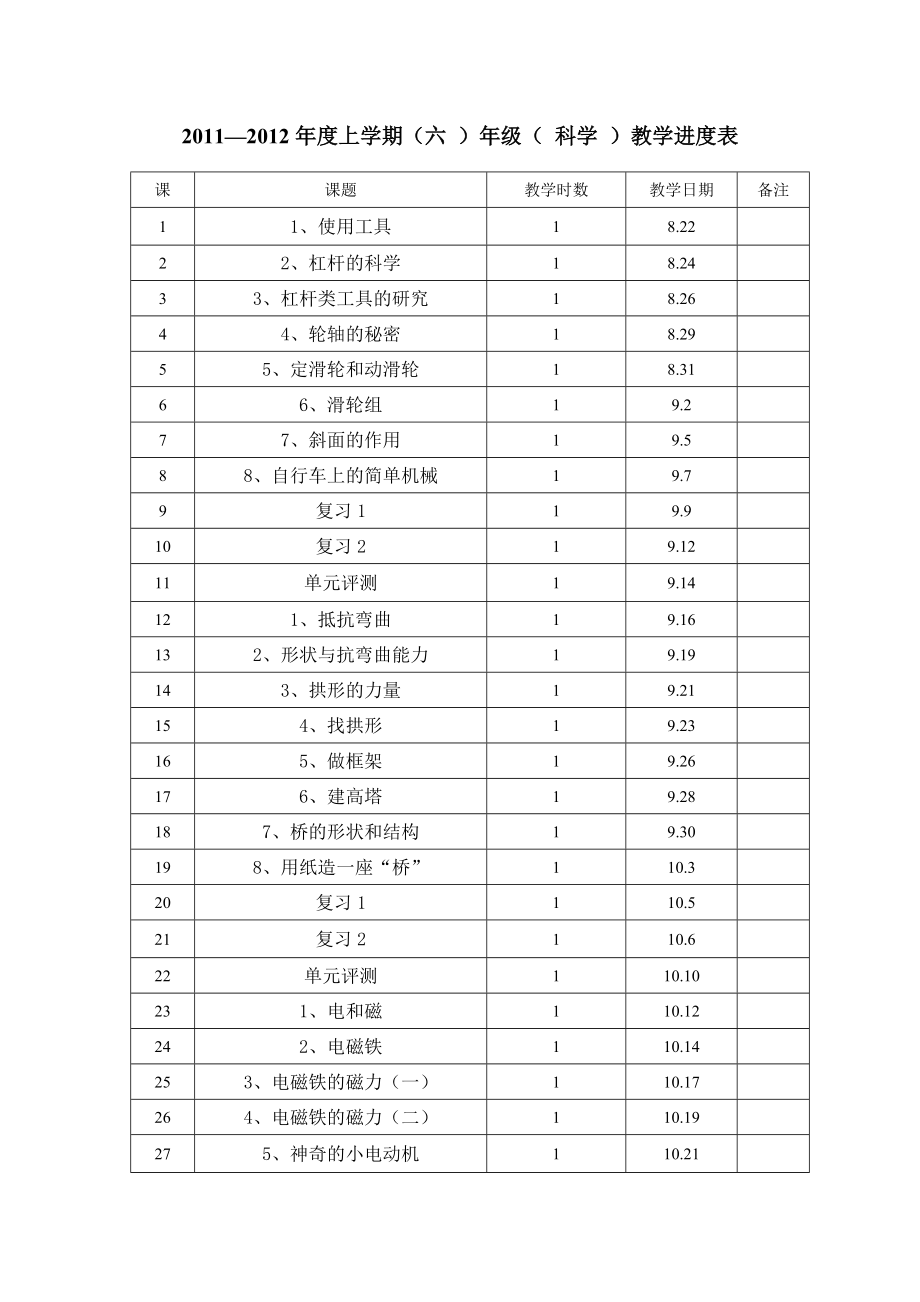 教科版科學(xué)六年級上學(xué)期進(jìn)度表_第1頁