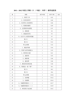 教科版科學(xué)六年級上學(xué)期進度表