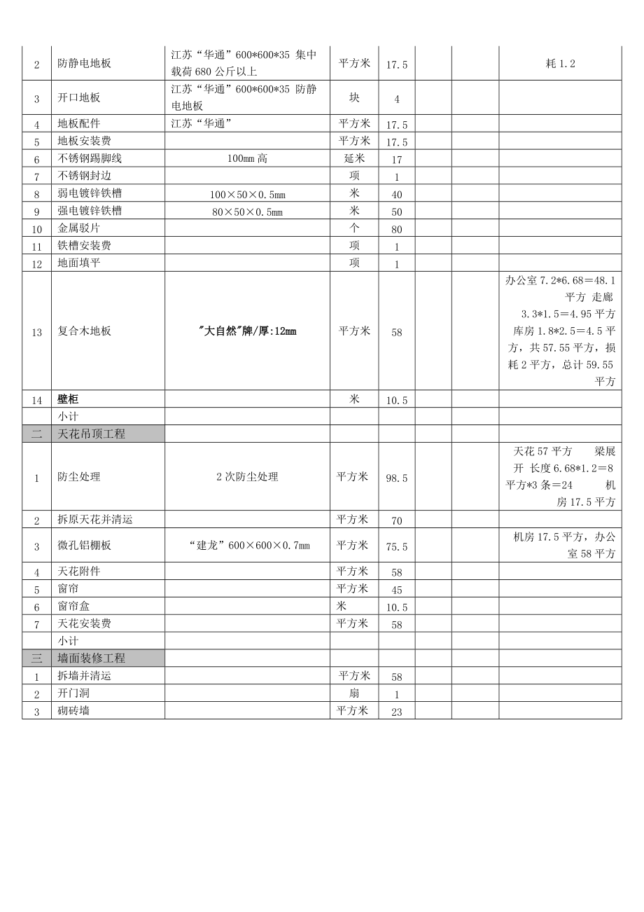 机房装修清单图片