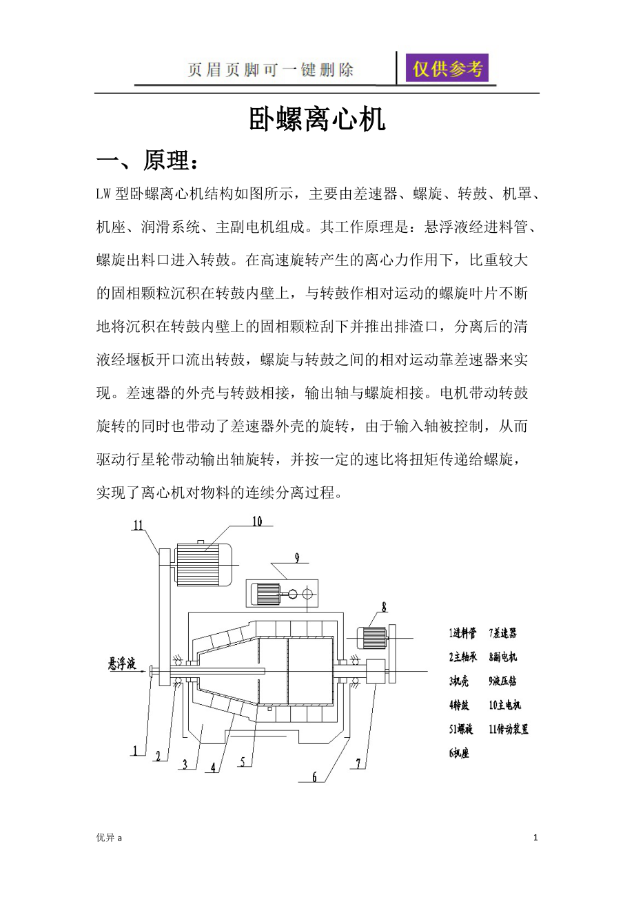 臥螺離心機(jī)操作規(guī)程資料分享_第1頁(yè)