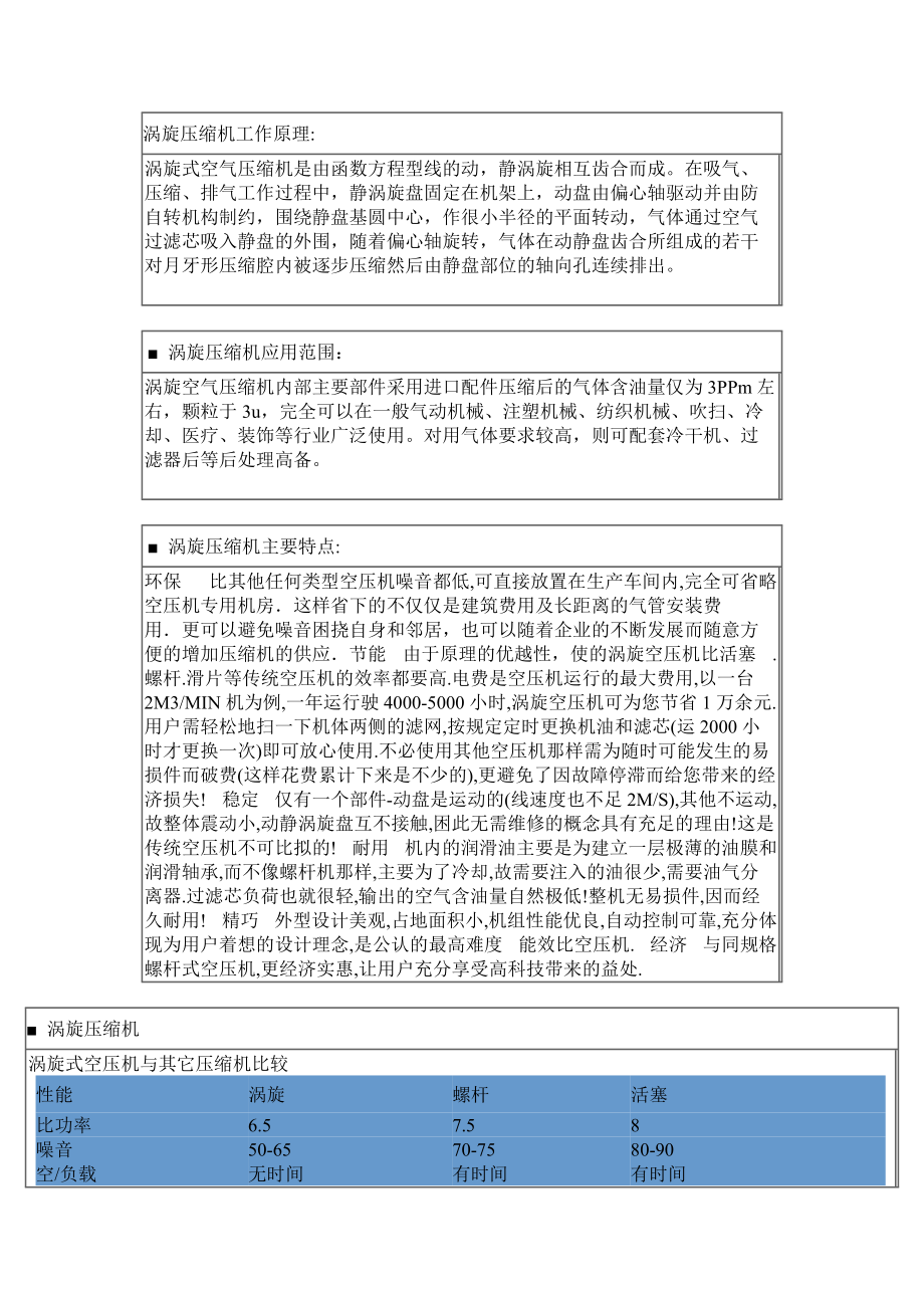 涡旋压缩机的工作原理_第1页