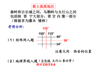 北方地區(qū)2黃土高原華北平原